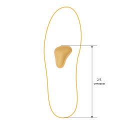 Пелоты Т-образные для переднего отдела стопы СТ-237  Trives Пелоты Т-образные для переднего отдела стопы СТ-237  Trives