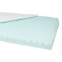 Матраc-топпер ортопедический средней жесткости Covermed Elastic ТОП-120 (Stand)  Trives Матраc-топпер ортопедический средней жесткости Covermed Elastic ТОП-120 (Stand)  Trives