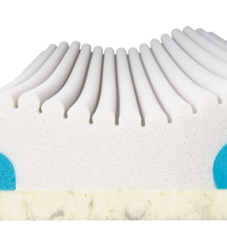 Подушка ортопедическая "Evolution" REST Т.950M (ТОП-950) Evolution Подушка ортопедическая "Evolution" REST Т.950M (ТОП-950) Evolution